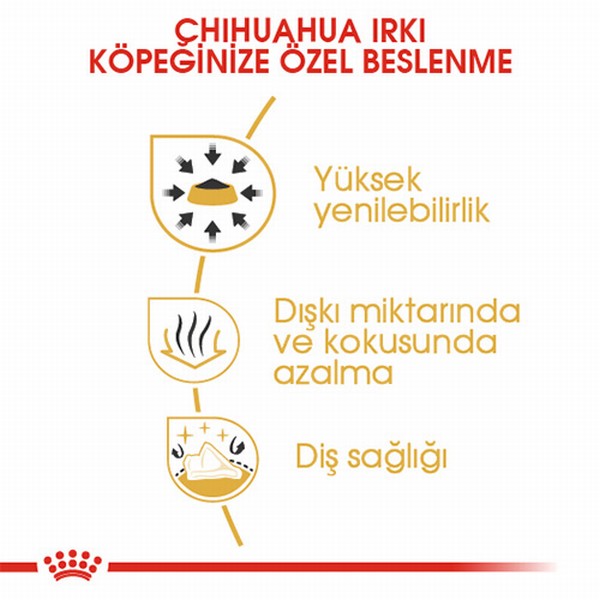 Royal Canin Chihuahua Adult Yetişkin Köpek Maması 1,5 Kg