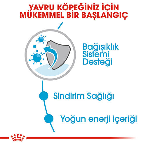 Royal Canin Mini Puppy Pouch Yavru Köpek Konservesi 6 Adet 85 Gr