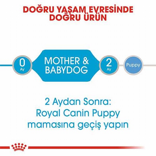 Royal Canin Starter Mother Babydog Yavru Köpek Konservesi 6 Adet 195 Gr