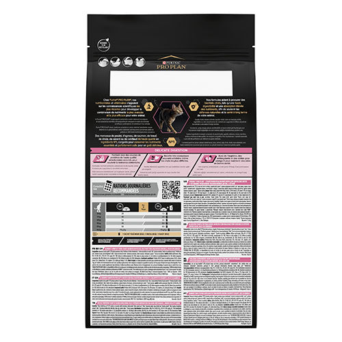 Pro Plan Delicate Kuzulu Yetişkin Kedi Maması 1,5 Kg