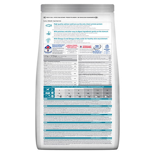 Hill’s SCIENCE PLAN Hypoallergenic Small Mini Somonlu Küçük Irk Yetişkin Köpek Maması 6 Kg