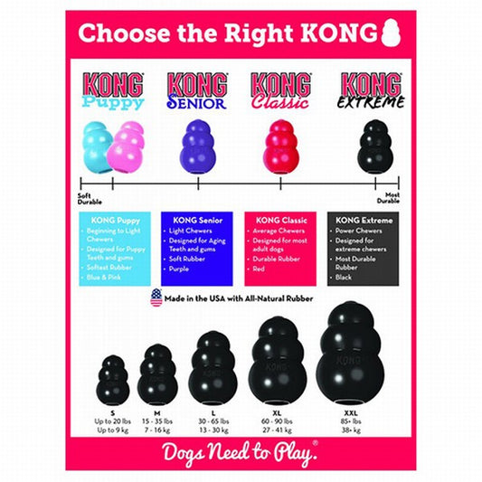 Kong Extreme Kauçuk Köpek Oyuncağı XXL 15,5 Cm