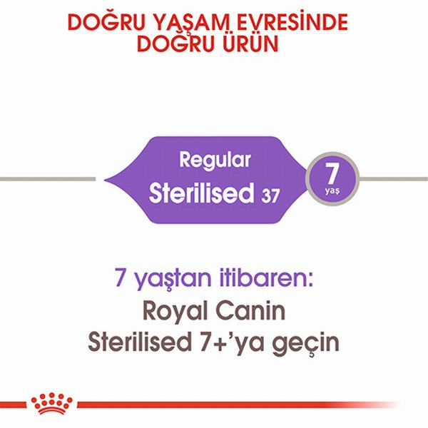 Royal Canin Sterilised 37 Kısırlaştırılmış Kedi Maması 400 Gr