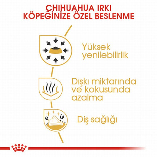 Royal Canin Chihuahua Adult Yetişkin Köpek Maması 1,5 Kg