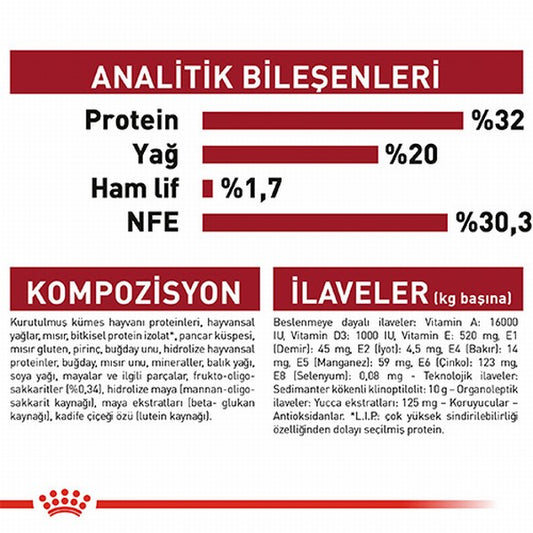 Royal Canin Medium Puppy Orta Irk Yavru Köpek Maması 4 Kg