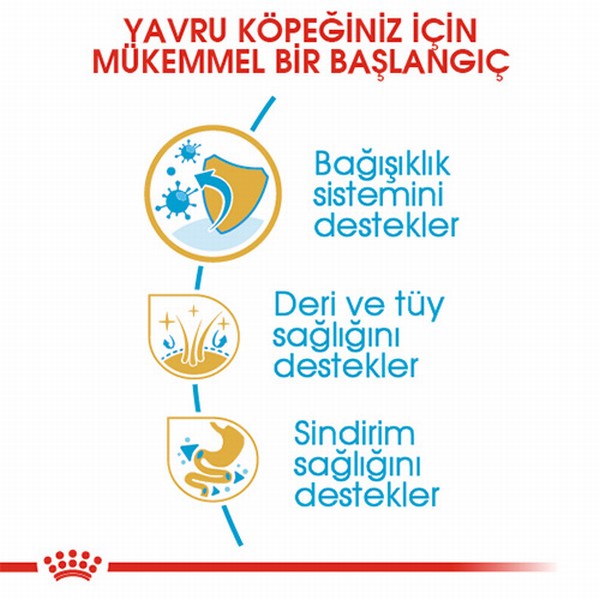 Royal Canin Yorkshire Terrier Puppy Yavru Köpek Maması 1,5 Kg