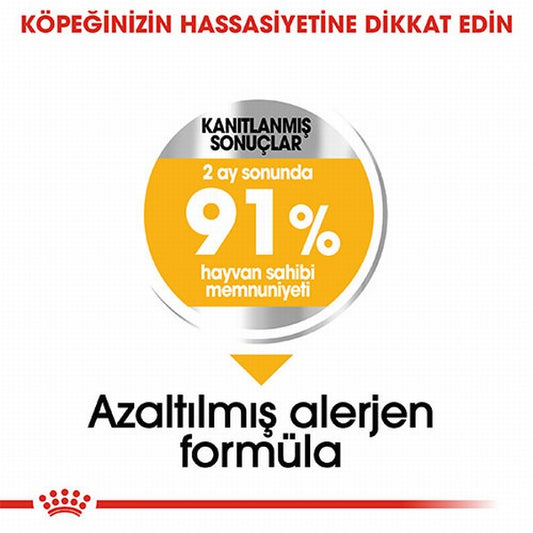 Royal Canin Ccn Mini Dermacomfort Adult Küçük Irk Yetişkin Köpek Maması 3 Kg