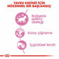 Royal Canin Pouch Kitten Gravy Yavru Kedi Konservesi 6 Adet 85 Gr