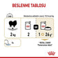 Royal Canin Pomeranian Loaf Gravy Pouch Yetişkin Köpek Konservesi 12 Adet 85 Gr