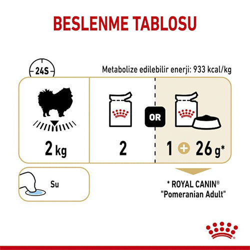 Royal Canin Pomeranian Loaf Gravy Pouch Yetişkin Köpek Konservesi 12 Adet 85 Gr
