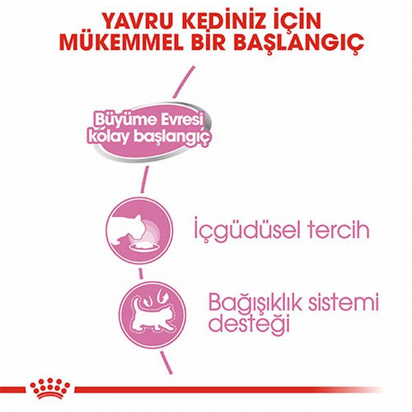 Royal Canin Mother Babycat Pate Yavru Kedi Konservesi 6 Adet 195 Gr
