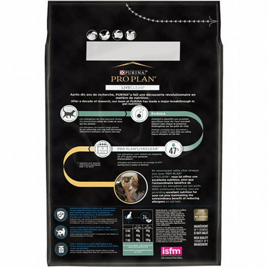 Pro Plan Liveclear 7+ Hindili Alerjen Azaltan Kısırlaştırılmış Yaşlı Kedi Maması 1,4 Kg