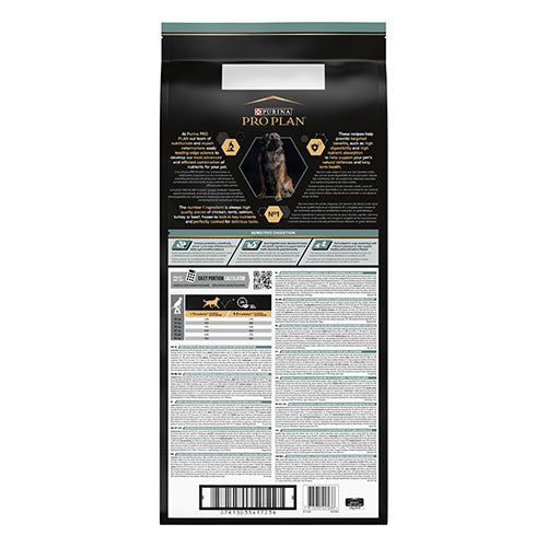 Pro Plan Large Robust Sensitive Digestion Lamb Kuzulu Büyük Irk Yetişkin Köpek Maması 14 Kg