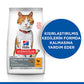 Hill’s SCIENCE PLAN Sterilised Tavuklu Kısırlaştırılmış Kedi Maması 10 Kg